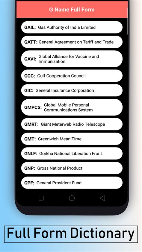A to Z Full Form Book: Full Form Dictionary - App on Amazon Appstore