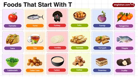 Foods That Start With G In English With Pictures
