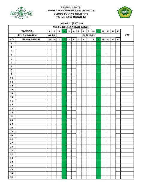 Image result for ASCII Table JavaScript Syntax
