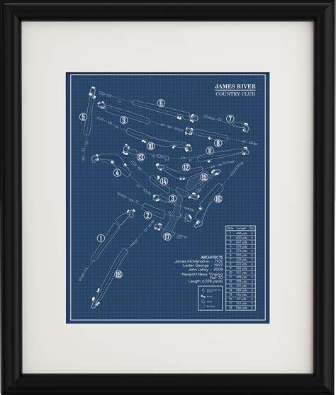James River Country Club Blueprint (Print) – GolfBlueprints