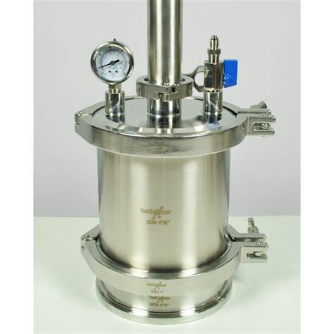 Closed Loop Extractor 的图像结果