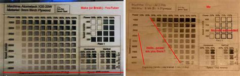 Image result for Atomstack X7 Pro Cutting Test