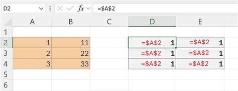 Image result for Relative and Absolute Referencing