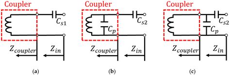 Reduction of Human Interaction with Wireless Power Transfer System ...