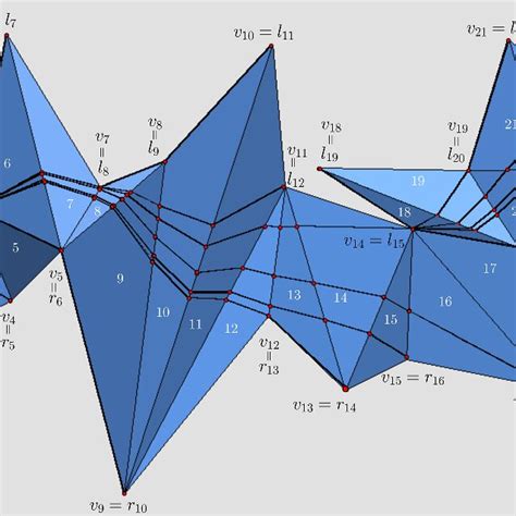 Image result for Bi-Directional Shortest Path Algorithm