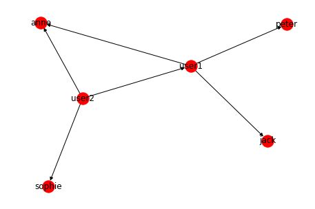 Image result for Python Plot Graph NetworkX