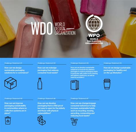 World Design 的图像结果