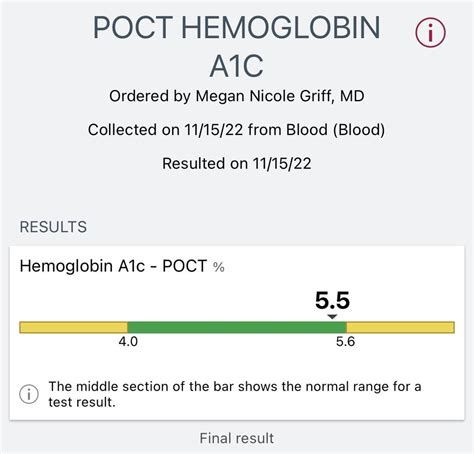5.5 A1C 😭🙌 28yrs with T1D, it is possible. DIY Loop and LCHF diet : r/diabetes