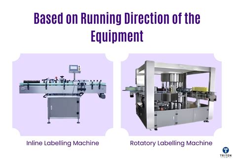 Label Applicator Algorithm Chart 的图像结果