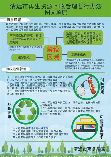 拾起卖再生资源绿色分拣中心 助力天津废旧物资循环利用体系建设 - 拾起卖