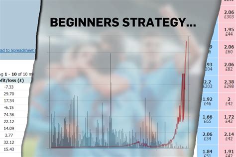 Football Strategy 的图像结果