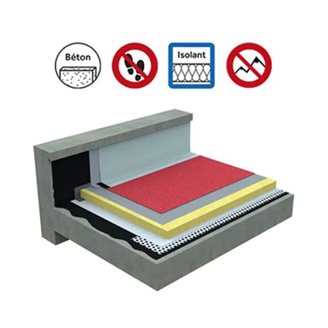 BIM objects - Free download! Systems for non-accessible insulated roof ...