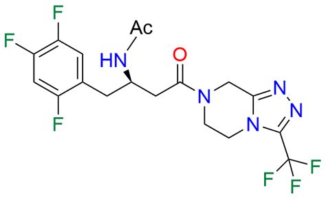 Sitagliptin N-Acetyl Impurity | 1379666-94-0