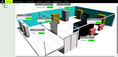 Image result for BMS Data Center
