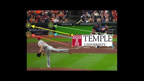 Image result for Homography Applications