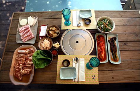 开韩式烤肉店预算和全部流程 - 餐饮杰