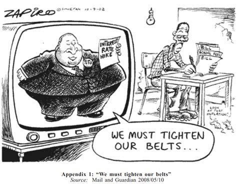 Economics Cartoon 的图像结果