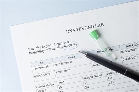 DNA Testing Procedure 的图像结果