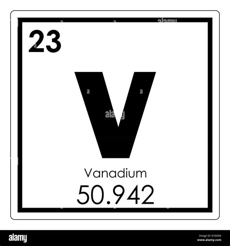 Symbol chemical element vanadium hi-res stock photography and images - Alamy