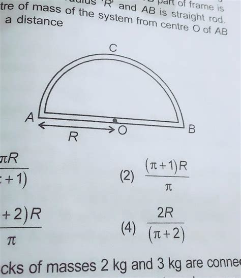 A frame is formed by the uniform rods havingconstant linear mass ...