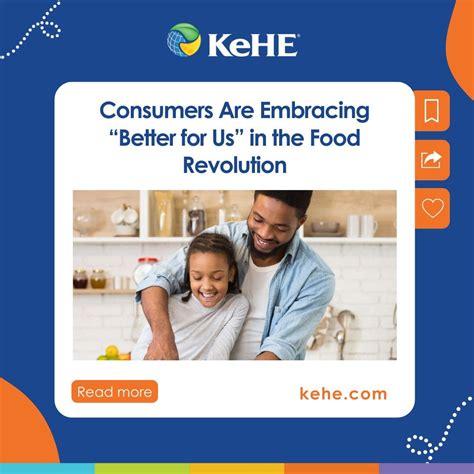 #kehetrends | KeHE Distributors