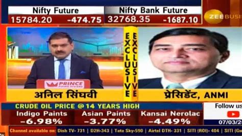 Extension in trading time not required, ANMI President KK Maheshwari ...