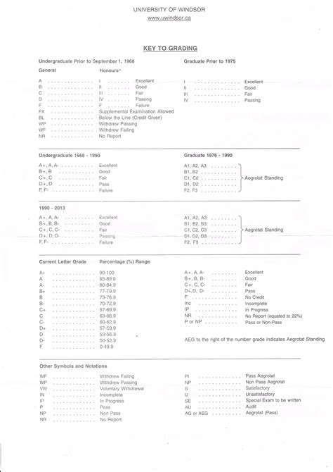 Transcript | PDF