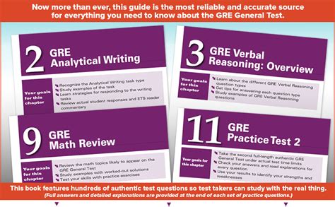 OFF GT THE GRE TEST E04 : Educational Testing Service: Amazon.in: Books