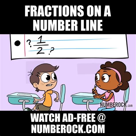 Image result for Fun Simplifying Fractions Song