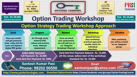 Options Training 的图像结果