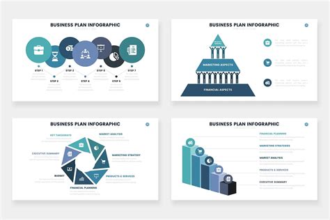 Create a Business Plan 的图像结果