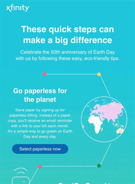 Image result for Animated Email