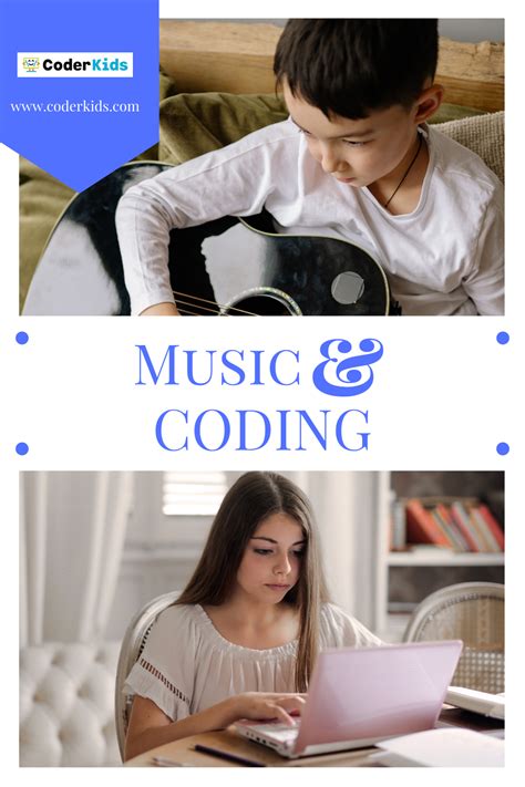 Image result for Coder Band