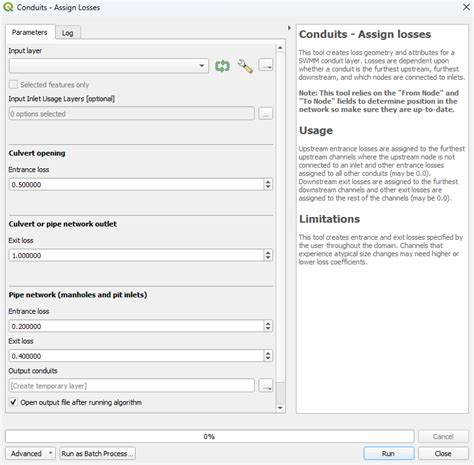 Image result for SWMM Conduits