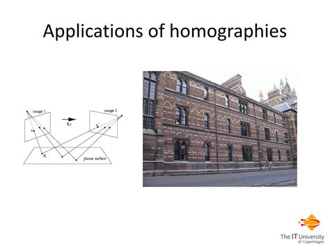 Image result for Homography Applications