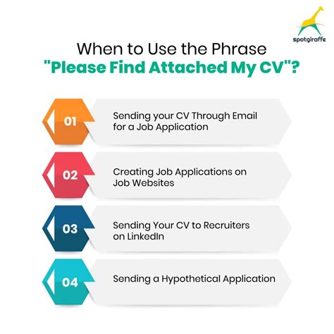 How to Say Please Find Attached My CV in 2025 - SpotGiraffe