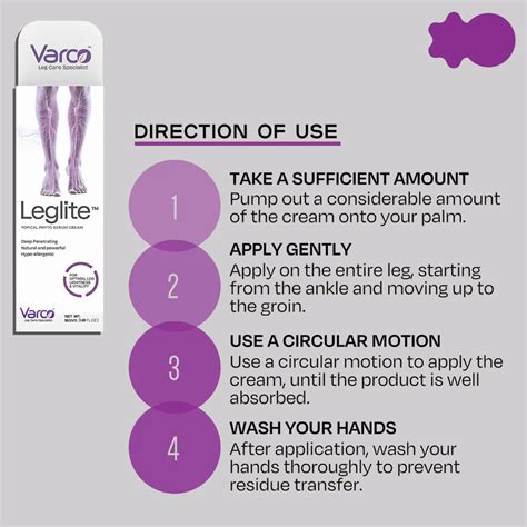 Scia Regen Kit – Varco Leg Care