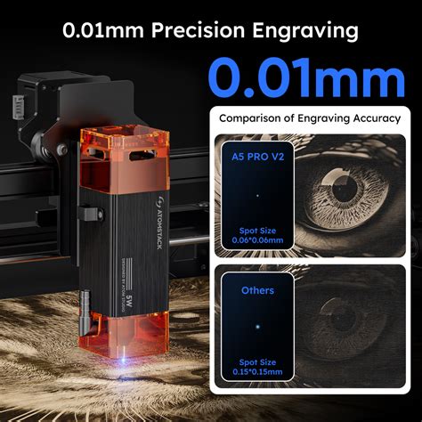 Image result for Atomstack A5 Pro Replacement Parts