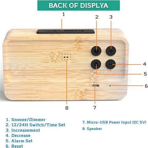 Buy Searon Digital Alarm Clock with LED Display, Brightness Adjustment ...