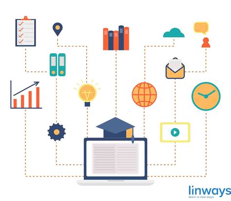 ICT Subject 的图像结果