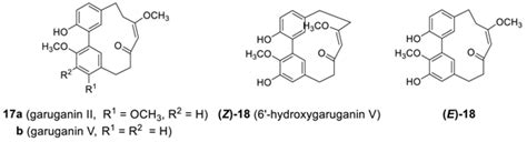 Recent Studies on Cyclic 1,7-Diarylheptanoids: Their Isolation ...