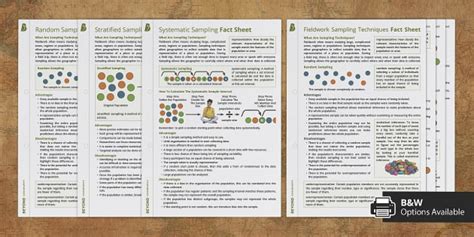 Image result for Sampling Methods Geography