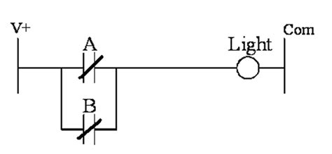 Ladder Logic Programming Instructions – Part 1