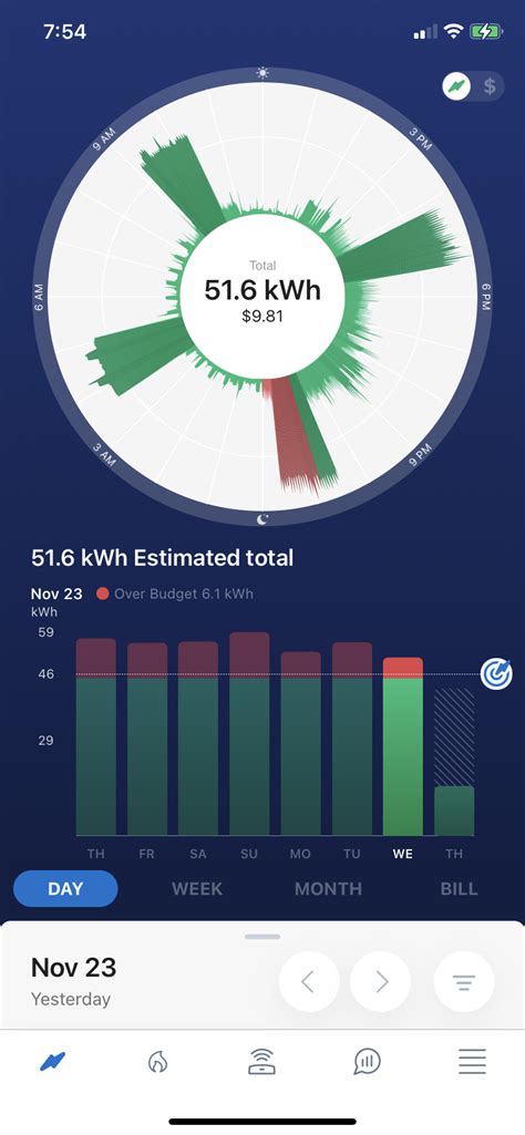 Intex Spa Problems 的图像结果