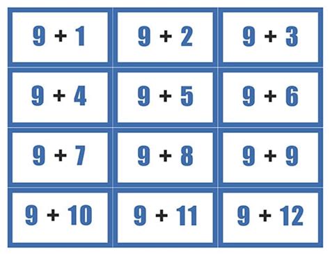 Image result for Math Flashcards Addition and Commutativity