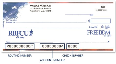 Routing Number Vs Account Number On Check