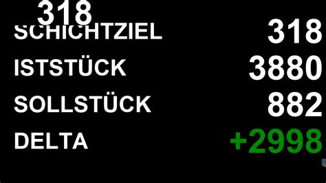 Image result for Python Tkinter Labels