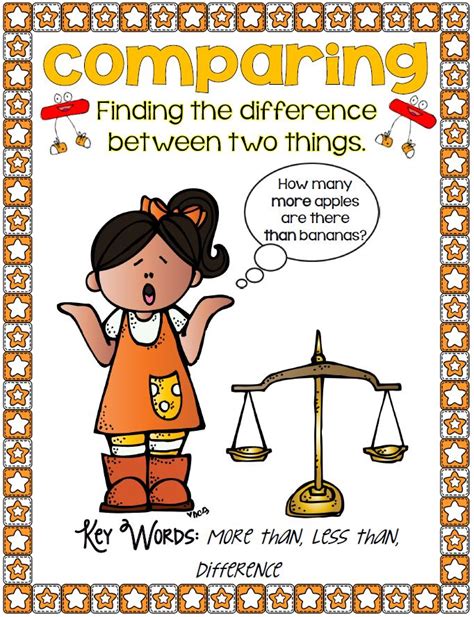 Image result for Maths Two-Digit Story Problems