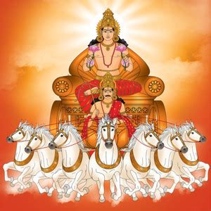 Ordershock 8 inch Surya dev With Seven Horses Poster Home Décor Wall ...