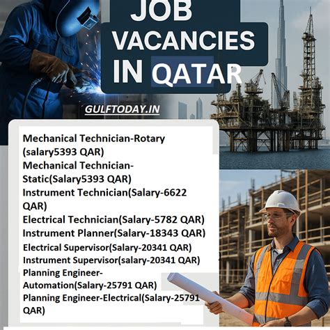 QATAR JOBS-Mechanical Technician-Rotary (salary5393 QAR)- Mechanical Technician-Static ...